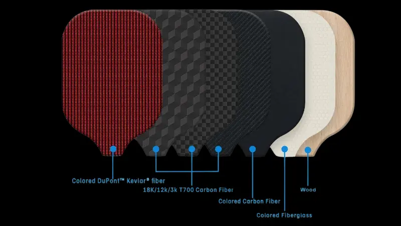 kevlar vs carbon fiber pickleball paddle