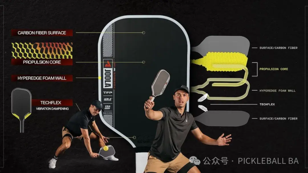 Why Are Pickleball Paddles So Expensive?